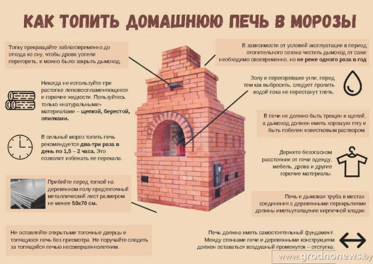 Печь в морозы. Печь в морозы.